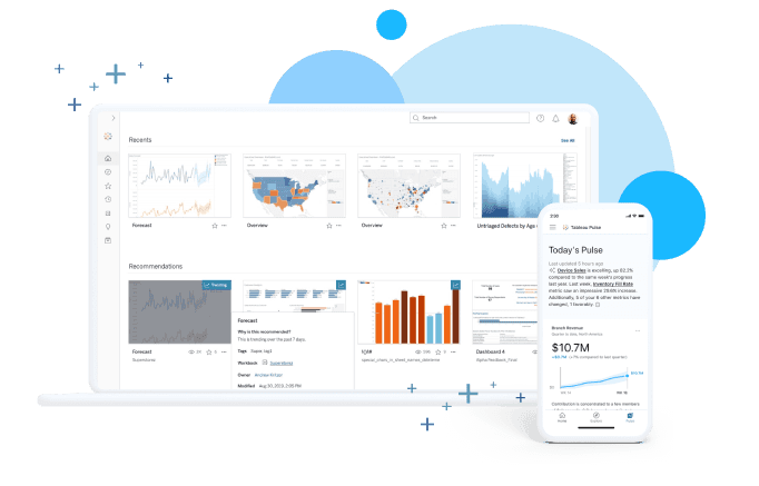 Tableau Products